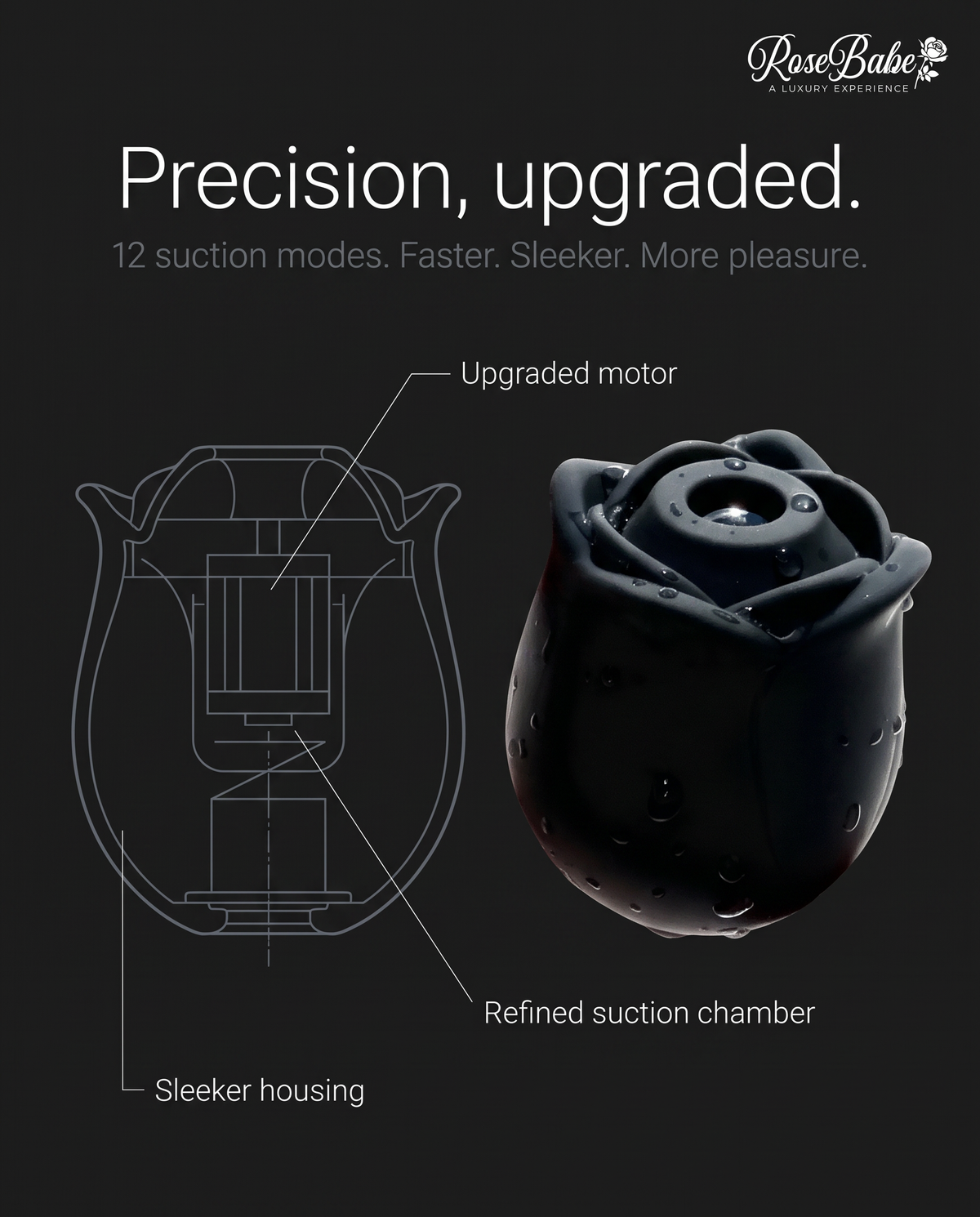 THE BLACK ROSEBABE UPGRADED!!